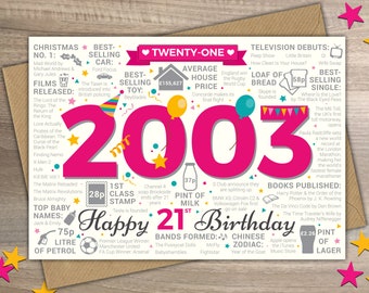 Happy 21st Birthday FEMALE / WOMENS Twenty-One Greetings Card - Born In 2003 Year of Birth British Facts / Memories - Pink