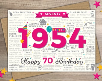Happy 70th Birthday WOMENS / FEMALE SEVENTY Greetings Card - Born In 1954 Year of Birth Facts / Memories - Pink