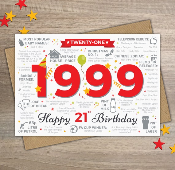 mens 21st birthday
