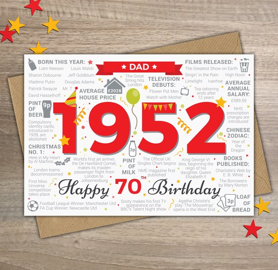Happy 70th Birthday Dad Greetings Card Born In 1952 Year Of Etsy
