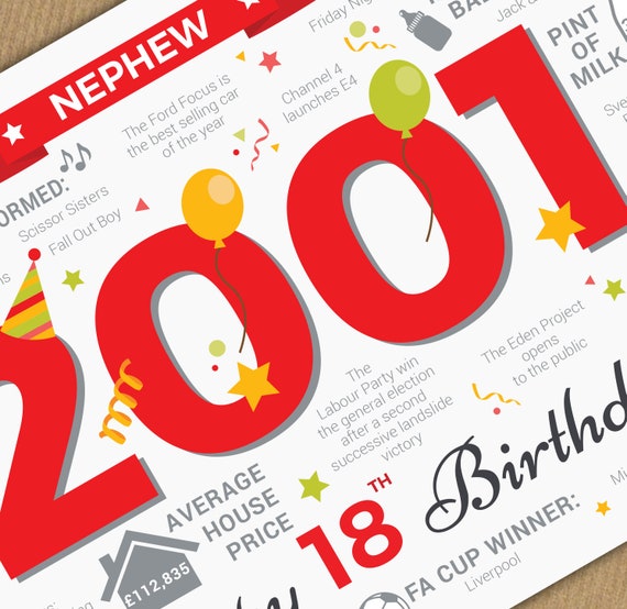 Heureux Fils Du 18eme Anniversaire Amitie Seniors Gratuit Heureux Fils Du 18eme Anniversaire Amitie Seniors Gratuit