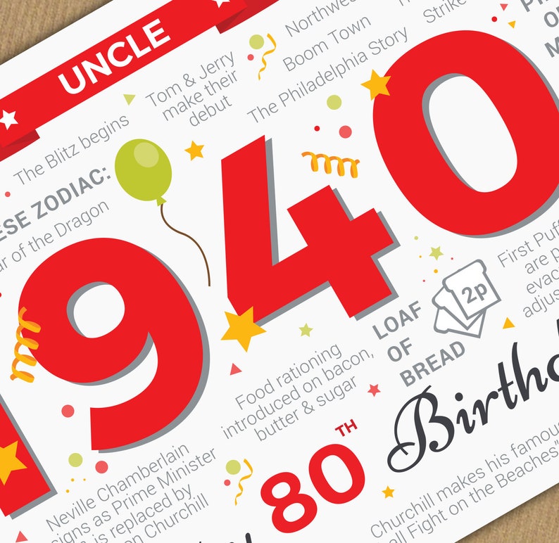 Happy 80th Birthday UNCLE Greetings Card Born In 1940 Etsy