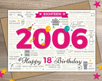 Happy 18th Birthday WOMENS / FEMALE EIGHTEEN Greetings Card - Born In 2006 Year of Birth British Facts / Memories - Pink