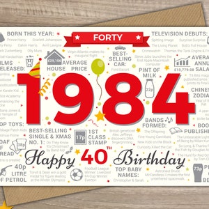 Happy 40th Birthday MALE / MENS FORTY Greetings Card Born In 1984 Year of Birth Facts / Memories Red image 1