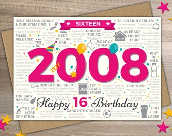 Happy 16th Birthday FEMALE SIXTEEN Greetings Card - Born In 2008 Year of Birth Facts / Memories - For Her / Pink