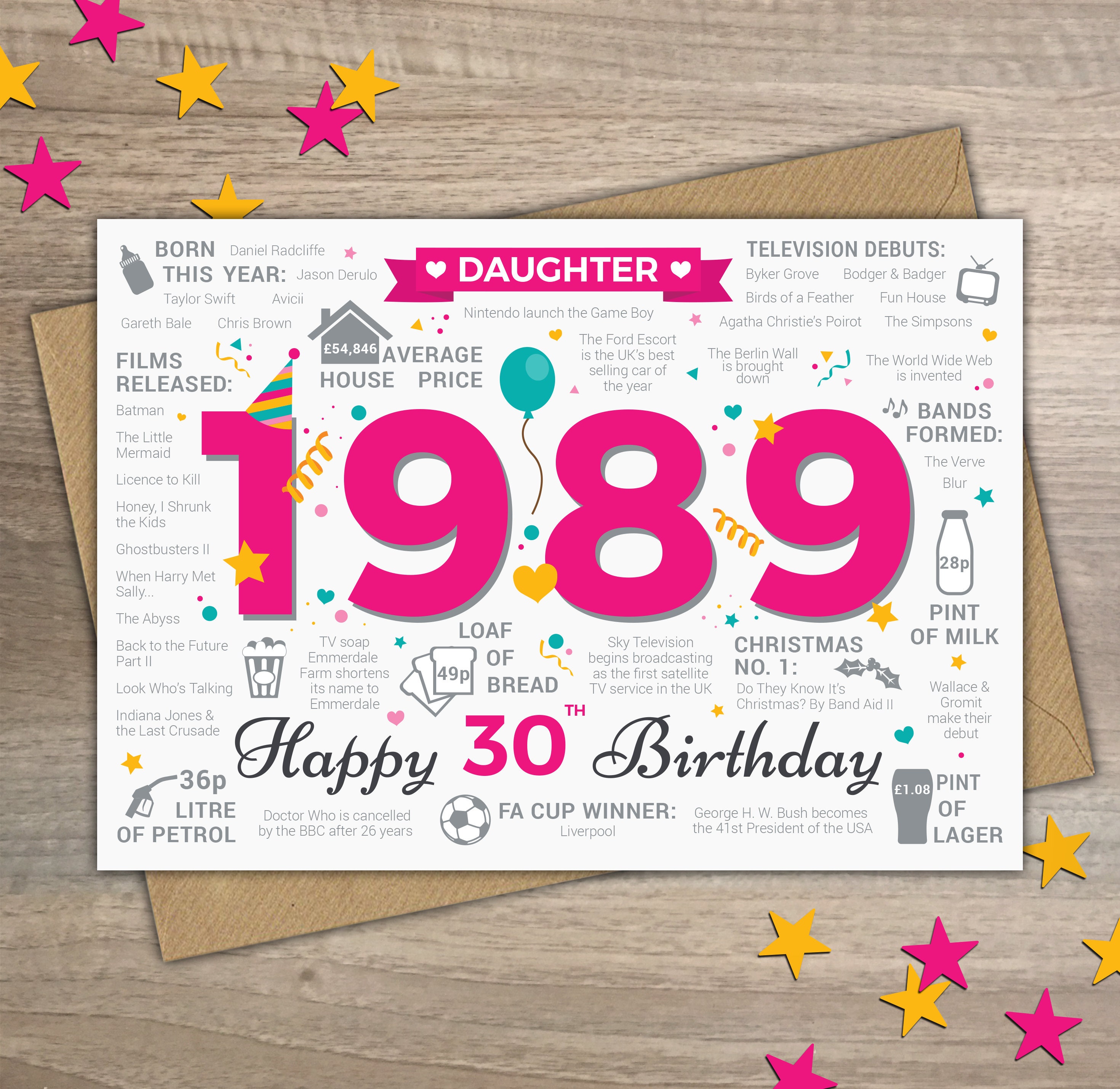 Happy 30th Birthday DAUGHTER Greetings Card Born In 1989