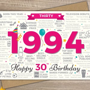 Happy 30th Birthday FEMALE / WOMENS THIRTY Greetings Card - Born In 1994 Year of Birth British Facts / Memories - Pink