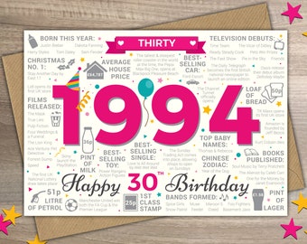 Happy 30th Birthday FEMALE / WOMENS THIRTY Greetings Card - Born In 1994 Year of Birth British Facts / Memories - Pink