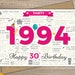 see more listings in the Cards - Female Birthday section