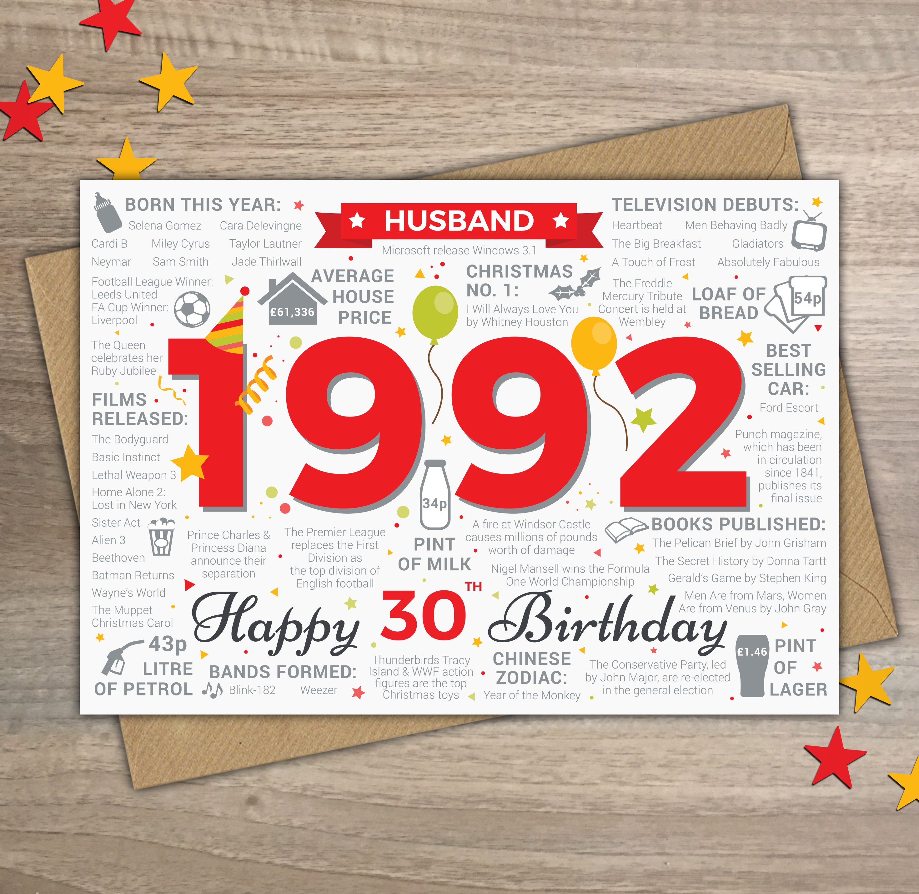 Happy 30th Birthday HUSBAND Greetings Card Born in 1992 Year - Etsy Sweden