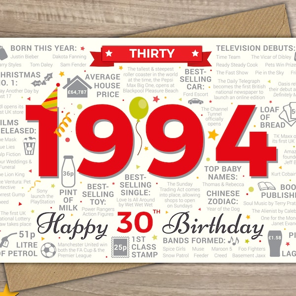 Tarjeta de felicitación de feliz cumpleaños número 30 para HOMBRES/HOMBRE TREINTA - Nacido en 1994 Año de nacimiento Datos/Recuerdos Rojo