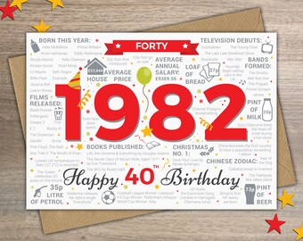 Happy 40th Birthday MALE / MENS FORTY Greetings Card - Born In 1982 Year of Birth Facts / Memories Red