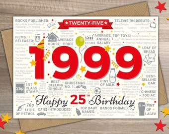 Happy 25th Birthday MALE / Mens TWENTY-FIVE Greetings Card - Born In 1999 Year of Birth Facts / Memories Red