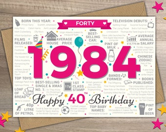 Happy 40th Birthday FEMALE / WOMENS FORTY Greetings Card - Born In 1984 British Facts Year of Birth / Memories Pink