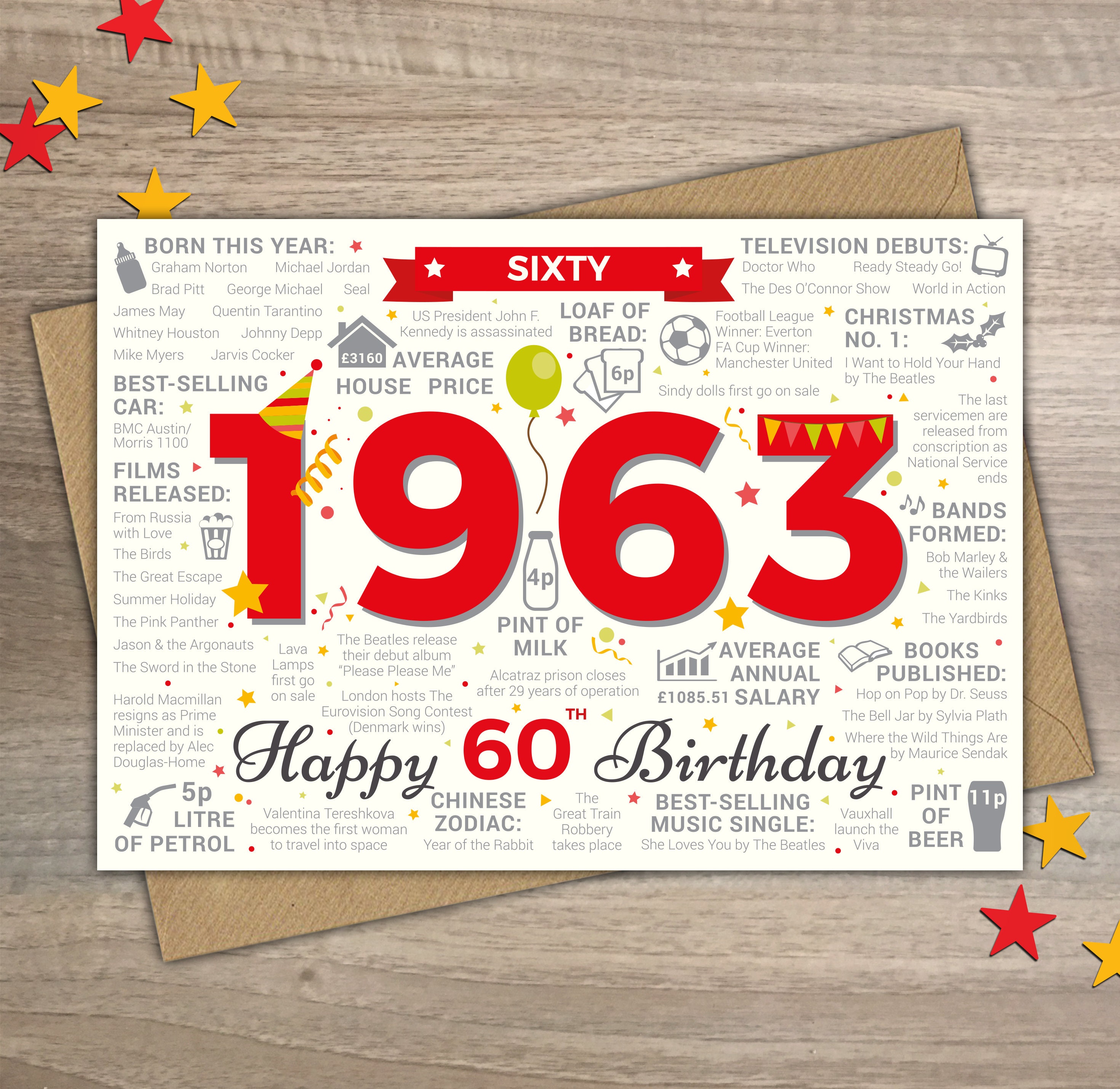 Happy 60th Birthday SIXTY Greetings Card Born in 1963 - Etsy Australia