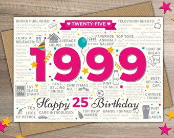 Happy 25th Birthday FEMALE / Womens TWENTY-FIVE Greetings Card - Born In 1999 Year of Birth British Facts / Memories - Pink