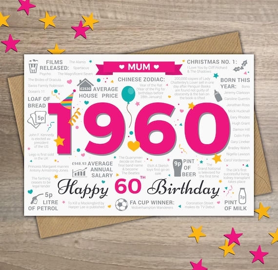 what to buy your mum for her 60th birthday