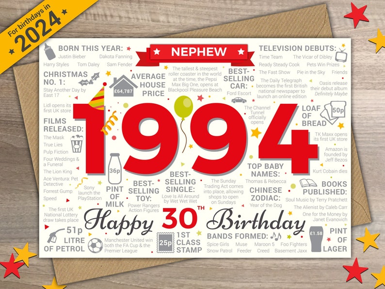 Happy 30th Birthday NEPHEW Greetings Card Born In 1994 Year of Birth Facts / Memories Red image 1