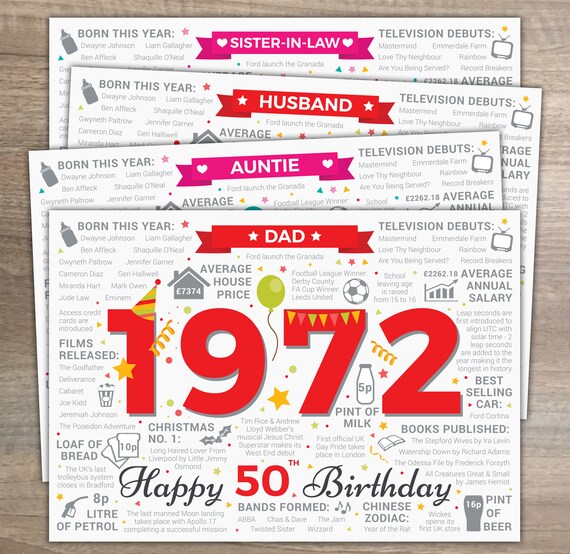 Happy 50 Greetings Fifty Card Born In 1972 Mum Sister Friend Woman 50th Birthday Card For Her 