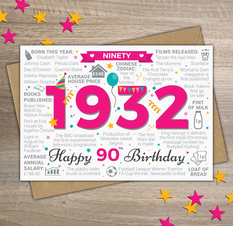Happy 90th Birthday WOMENS / FEMALE NINETY Greetings Card  image 1