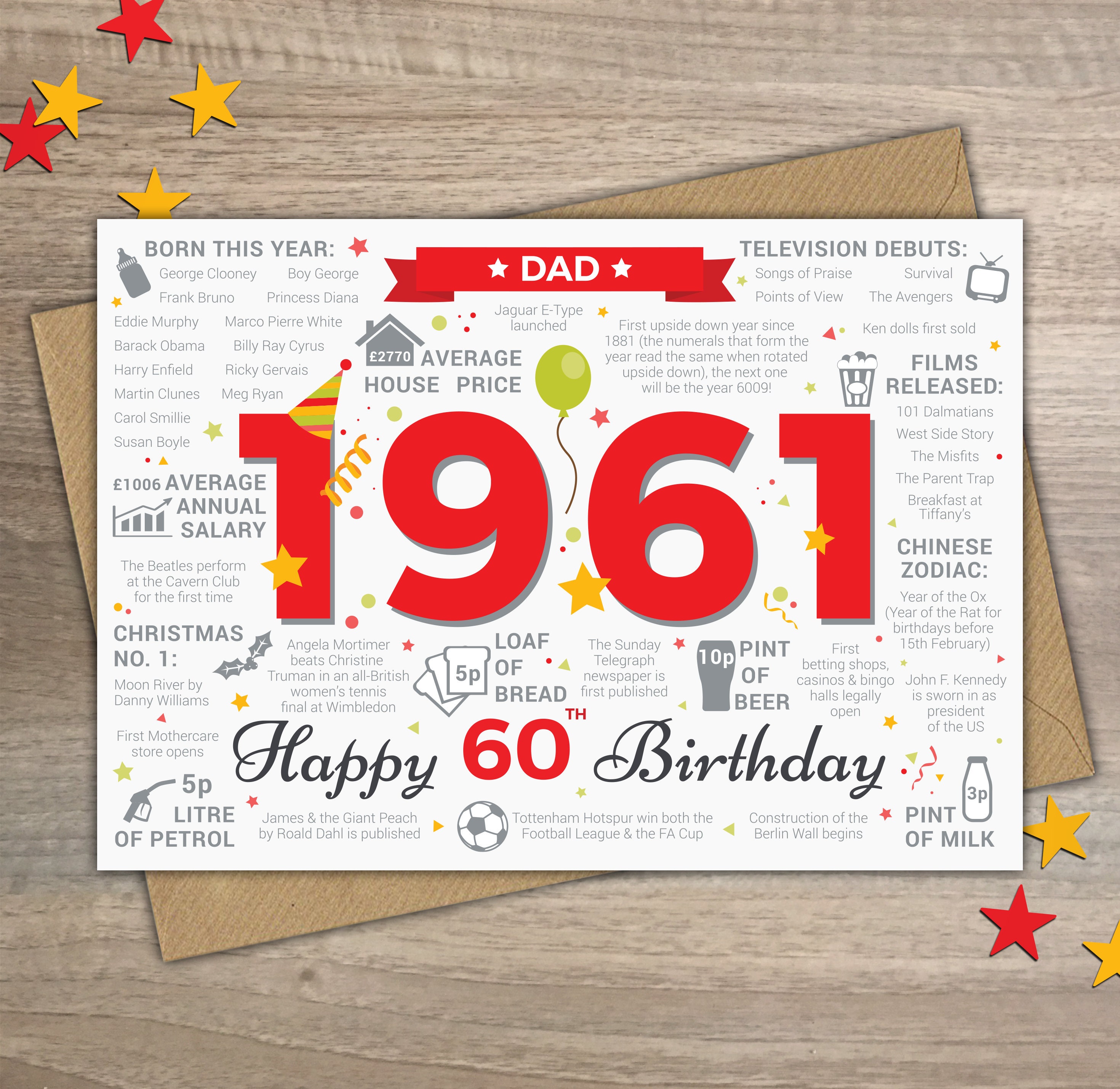 Happy 60th Birthday DAD Card Born In 1961 Year of Birth Etsy