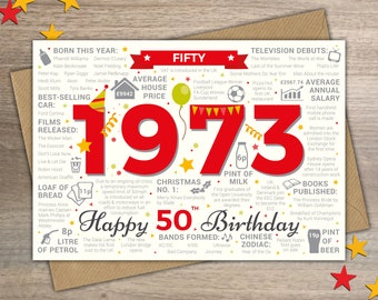 Happy 50th Birthday MALE / MENS FIFTY Greetings Card - Born In 1973 Year of Birth Facts / Memories Red