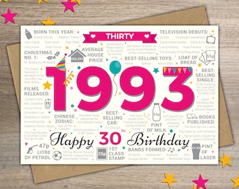 Happy 30th Birthday WOMENS / FEMALE THIRTY Greetings Card - Born In 1993 Year of Birth British Facts / Memories - Pink