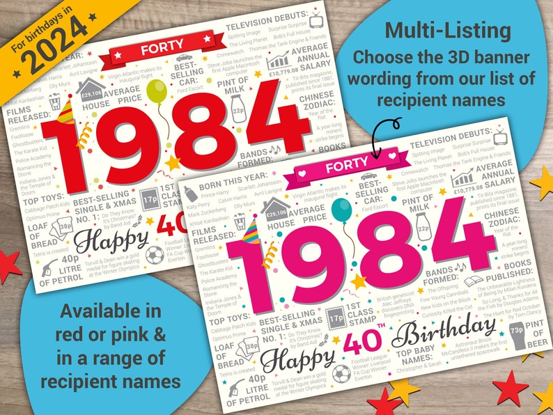 Happy 40th Birthday Greetings Card Born In 1984 Year of Birth Facts / Memories MULTI-LISTING Choose Your Recipient image 1