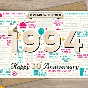 PEARL WEDDING Happy 30th Anniversary Greetings Card - Married In 1994 Year of Marriage Facts / Memories