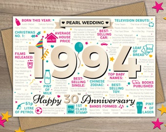 PEARL WEDDING Happy 30th Anniversary Greetings Card - Married In 1994 Year of Marriage Facts / Memories