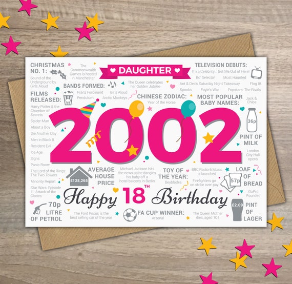 Happy 18th Birthday DAUGHTER Greetings Card Born In 2002