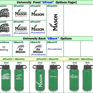 GMU University Water Bottle image 6