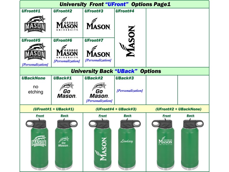 GMU University Water Bottle image 6