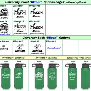 GMU University Water Bottle image 7