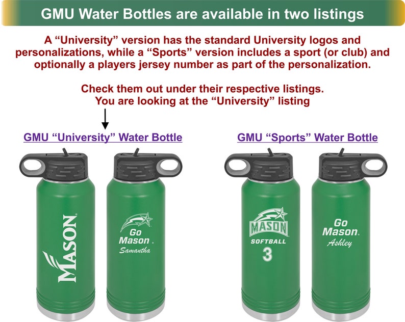 GMU University Water Bottle image 2