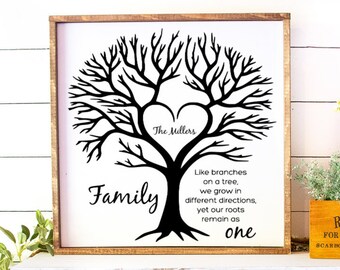 Free Free Family Tree With Names Svg 547 SVG PNG EPS DXF File
