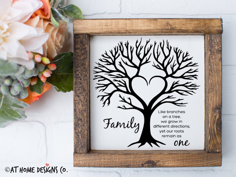 Personalisierte Familie Wurzeln SVG / Familie wie Äste an Etsy
