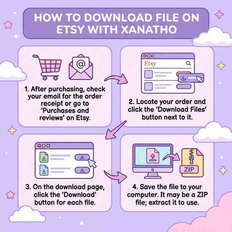 Puede incluir: Una gu&iacute;a paso a paso sobre c&oacute;mo descargar un archivo en Etsy, con el texto "HOW TO DOWNLOAD FILE ON ETSY WITH XANATHO". La ilustraci&oacute;n muestra un carrito de compras, un icono de correo electr&oacute;nico, una p&aacute;gina de Etsy y una pantalla de ordenador.