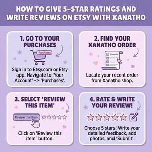 Puede incluir: Una gu&iacute;a sobre c&oacute;mo dar calificaciones de 5 estrellas y escribir rese&ntilde;as en Etsy con Xanatho. La imagen muestra cuatro pasos: ir a tus compras, encontrar tu pedido de Xanatho, seleccionar 'revisar este art&iacute;culo' y calificar y escribir tu rese&ntilde;a.