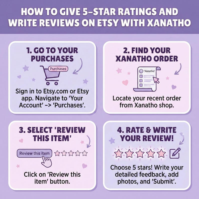 Puede incluir: Una gu&iacute;a sobre c&oacute;mo dar calificaciones de 5 estrellas y escribir rese&ntilde;as en Etsy con Xanatho. La imagen muestra cuatro pasos: ir a tus compras, encontrar tu pedido de Xanatho, seleccionar 'revisar este art&iacute;culo' y calificar y escribir tu rese&ntilde;a.