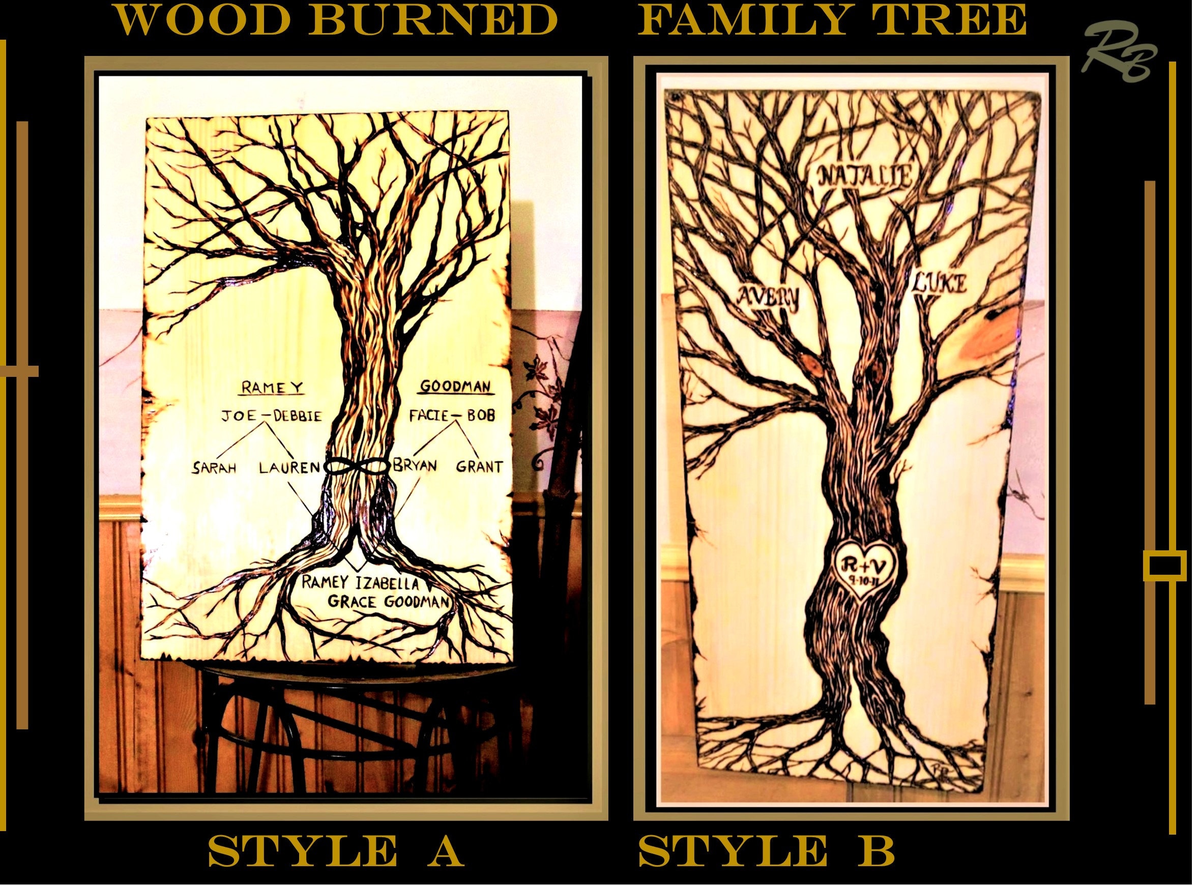 family tree mothers day gift