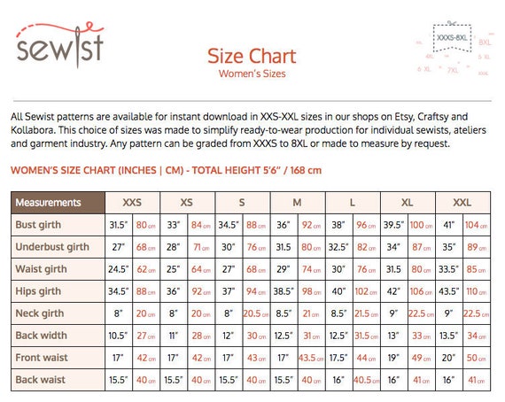 Blouse Measurement Chart Pdf