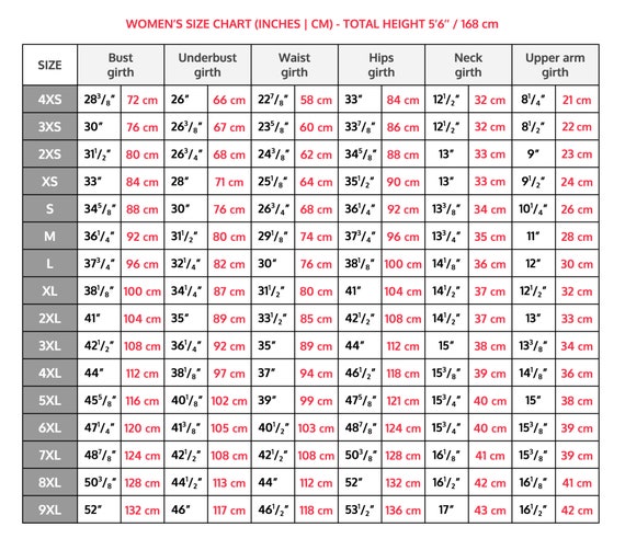 ladies dress size chart women's sizes 1930s Perfect for church 5530 Women's Dress Sewing Pattern