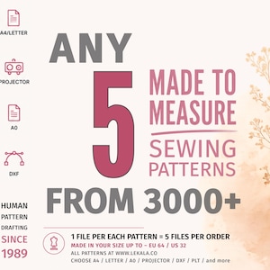 Pode incluir: Um anúncio gráfico digital para moldes de costura com o texto ANY 5 MADE TO MEASURE SEWING PATTERNS FROM 3000+. Inclui ícones para formatos A4/Letter, projetor, A0 e DXF, com texto adicional sobre design humano de moldes desde 1989.