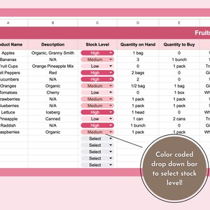 Food Inventory Kitchen Inventory Pantry Inventory Food Tracker Grocery ...