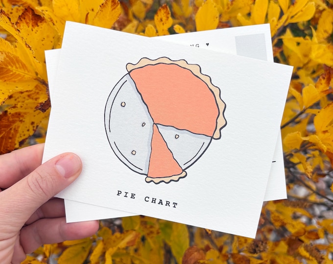 Pumpkin Pie Chart Thanksgiving A2 Double Sided Postcard