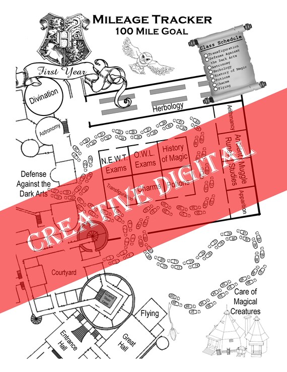 Free Mile Tracker Printable Let S Live And Learn