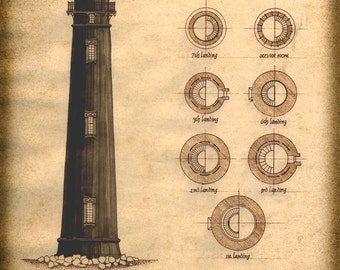 Sand Island Lighthouse Plan Drawing, Architectural Plans, Alabama Coast, Gulf Coast, Mobile, Lighthouses, Lighthouse Prints, Lighthouse Art