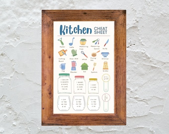Kitchen Cheat Sheet Art Print, Instant Download Printable Home Decor, Wall Poster, Downloadable