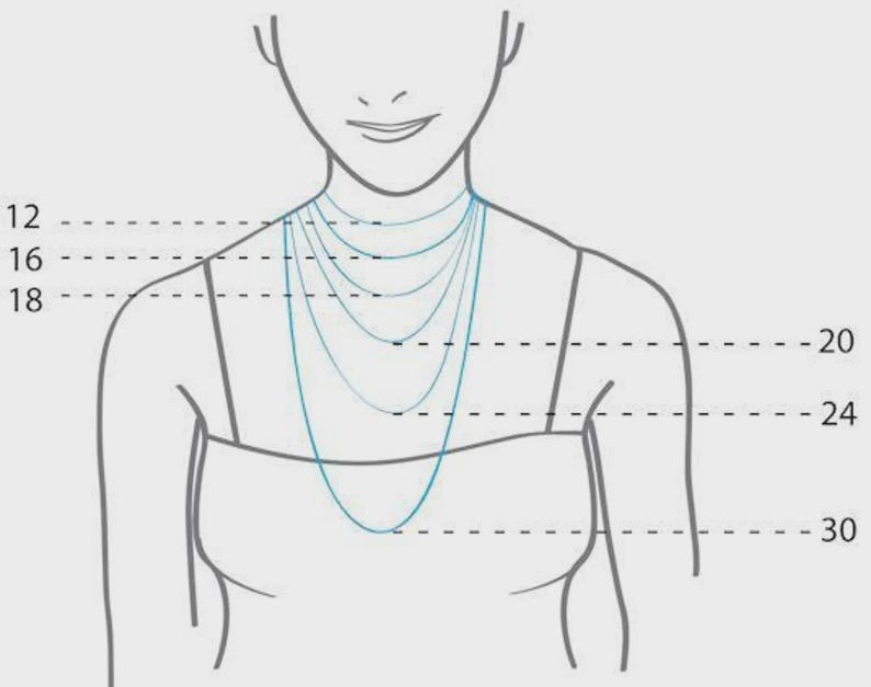 May include: A line drawing of a torso wearing six layered necklaces of varying lengths. Dashed lines extend from each necklace to numerical labels 12, 16, 18, 20, 24, and 30, representing necklace chain lengths in inches for sizing reference.